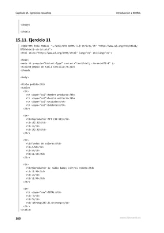 Capítulo 15. Ejercicios resueltos                                           Introducción a XHTML



    </body>

    </html>


15.11. Ejercicio 11
    <!DOCTYPE html PUBLIC "-//W3C//DTD XHTML 1.0 Strict//EN" "http://www.w3.org/TR/xhtml1/
    DTD/xhtml1-strict.dtd">
    <html xmlns="http://www.w3.org/1999/xhtml" lang="es" xml:lang="es">

    <head>
    <meta http-equiv="Content-Type" content="text/html; charset=UTF-8" />
    <title>Ejemplo de tabla sencilla</title>
    </head>

    <body>

    <h1>Su pedido</h1>
    <table>
      <tr>
        <th scope="col">Nombre producto</th>
        <th scope="col">Precio unitario</th>
        <th scope="col">Unidades</th>
        <th scope="col">Subtotal</th>
      </tr>

       <tr>
         <td>Reproductor MP3 (80 GB)</td>
         <td>192.02</td>
         <td>1</td>
         <td>192.02</td>
       </tr>

       <tr>
         <td>Fundas de colores</td>
         <td>2.50</td>
         <td>5</td>
         <td>12.50</td>
       </tr>

       <tr>
         <td>Reproductor de radio &amp; control remoto</td>
         <td>12.99</td>
         <td>1</td>
         <td>12.99</td>
       </tr>

      <tr>
        <th scope="row">TOTAL</th>
        <td>-</td>
        <td>7</td>
        <td><strong>207.51</strong></td>
      </tr>
    </table>


160                                                                            www.librosweb.es
 