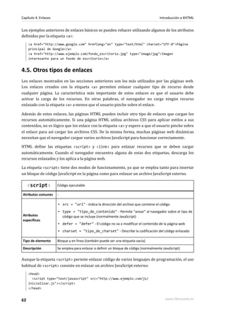 Capítulo 4. Enlaces                                                                   Introducción a XHTML


Los ejemplos anteriores de enlaces básicos se pueden rehacer utilizando algunos de los atributos
definidos por la etiqueta <a>:
     <a href="http://www.google.com" hreflang="en" type="text/html" charset="UTF-8">Página
     principal de Google</a>
     <a href="http://www.ejemplo.com/fondo_escritorio.jpg" type="image/jpg">Imagen
     interesante para un fondo de escritorio</a>


4.5. Otros tipos de enlaces
Los enlaces mostrados en las secciones anteriores son los más utilizados por las páginas web.
Los enlaces creados con la etiqueta <a> permiten enlazar cualquier tipo de recurso desde
cualquier página. La característica más importante de estos enlaces es que el usuario debe
activar la carga de los recursos. En otras palabras, el navegador no carga ningún recurso
enlazado con la etiqueta <a> a menos que el usuario pinche sobre el enlace.

Además de estos enlaces, las páginas HTML pueden incluir otro tipo de enlaces que cargan los
recursos automáticamente. Si una página HTML utiliza archivos CSS para aplicar estilos a sus
contenidos, no es lógico que los enlace con la etiqueta <a> y espere a que el usuario pinche sobre
el enlace para así cargar los archivos CSS. De la misma forma, muchas páginas web dinámicas
necesitan que el navegador cargue varios archivos JavaScript para funcionar correctamente.

HTML define las etiquetas <script> y <link> para enlazar recursos que se deben cargar
automáticamente. Cuando el navegador encuentra alguna de estas dos etiquetas, descarga los
recursos enlazados y los aplica a la página web.

La etiqueta <script> tiene dos modos de funcionamiento, ya que se emplea tanto para insertar
un bloque de código JavaScript en la página como para enlazar un archivo JavaScript externo.

     <script>         Código ejecutable

Atributos comunes     -

                      ▪ src = "url" - Indica la dirección del archivo que contiene el código
                      ▪ type = "tipo_de_contenido" - Permite "avisar" al navegador sobre el tipo de
Atributos               código que se incluye (normalmente JavaScript)
específicos
                      ▪ defer = "defer" - El código no va a modificar el contenido de la página web
                      ▪ charset = "tipo_de_charset" - Describe la codificación del código enlazado

Tipo de elemento      Bloque y en línea (también puede ser una etiqueta vacía)
Descripción           Se emplea para enlazar o definir un bloque de código (normalmente JavaScript)

Aunque la etiqueta <script> permite enlazar código de varios lenguajes de programación, el uso
habitual de <script> consiste en enlazar un archivo JavaScript externo:
     <head>
       <script type="text/javascript" src="http://www.ejemplo.com/js/
     inicializar.js"></script>
     </head>


62                                                                                       www.librosweb.es
 