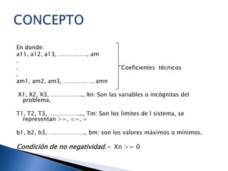 En donde:
a11, a12, a13, ……………, am
.
. Coeficientes técnicos
.
am1, am2, am3, ……………, amn
X1, X2, X3, …………….., Xn: Son las variables o incógnitas del
problema.
T1, T2, T3, ……………..., Tm: Son los límites de l sistema, se
representan >=, <=, =
b1, b2, b3, ………………., bm: son los valores máximos o mínimos.
Condición de no negatividad.- Xn >= 0
 