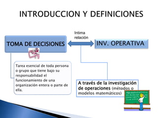 TOMA DE DECISIONES
Tarea esencial de toda persona
o grupo que tiene bajo su
responsabilidad el
funcionamiento de una
organización entera o parte de
ella.
INV. OPERATIVA
A través de la investigación
de operaciones (métodos o
modelos matemáticos)
Intima
relación
 