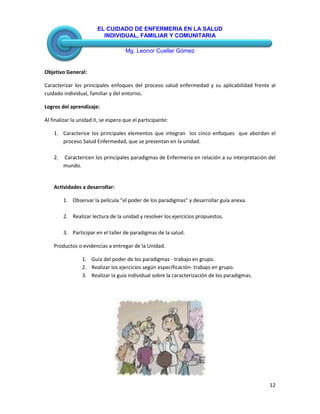 EL CUIDADO DE ENFERMERIA EN LA SALUD
INDIVIDUAL, FAMILIAR Y COMUNITARIA
Mg. Leonor Cuellar Gómez
12
Objetivo General:
Caracterizar los principales enfoques del proceso salud enfermedad y su aplicabilidad frente al
cuidado individual, familiar y del entorno.
Logros del aprendizaje:
Al finalizar la unidad II, se espera que el participante:
1. Caracterice los principales elementos que integran los cinco enfoques que abordan el
proceso Salud Enfermedad, que se presentan en la unidad.
2. Caractericen los principales paradigmas de Enfermería en relación a su interpretación del
mundo.
Actividades a desarrollar:
1. Observar la película “el poder de los paradigmas” y desarrollar guía anexa.
2. Realizar lectura de la unidad y resolver los ejercicios propuestos.
3. Participar en el taller de paradigmas de la salud.
Productos o evidencias a entregar de la Unidad.
1. Guía del poder de los paradigmas - trabajo en grupo.
2. Realizar los ejercicios según especificación- trabajo en grupo.
3. Realizar la guía individual sobre la caracterización de los paradigmas.
 