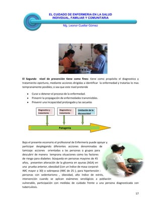 EL CUIDADO DE ENFERMERIA EN LA SALUD
INDIVIDUAL, FAMILIAR Y COMUNITARIA
Mg. Leonor Cuellar Gómez
17
El Segundo nivel de prevención tiene como fines: tiene como propósito el diagnostico y
tratamiento oportuno, mediante acciones dirigidas a identificar la enfermedad y tratarlas lo mas
tempranamente posibles; o sea que este nivel pretende
Curar o detener el proceso de la enfermedad.
Prevenir la propagación de enfermedades transmisibles.
Prevenir una incapacidad prolongada y las secuelas
Bajo el presente escenario el profesional de Enfermería puede apoyar y
participar desplegando diferentes acciones denominadas de
tamizaje: acciones orientadas a las personas o grupos para
descubrir de manera temprana situaciones como los factores
de riesgo para diabetes: búsqueda en personas mayores de 45
años, presenten alteración de la glicemia en ayunas (AGA) en
una prueba anterior, obesidad (con un índice de masa corporal-
IMC mayor a 30) o sobrepeso (IMC de 25 ), para hipertensión :
personas con sedentarismo , obesidad, alto índice de estrés,
intervención cuando se aplican exámenes serológicos a población
vulnerable, participación con medidas de cuidado frente a una persona diagnosticada con
tuberculosis.
Patogenia
Diagnostico y
tratamiento
Limitación de la
discapacidad
Diagnostico y
tratamiento
 