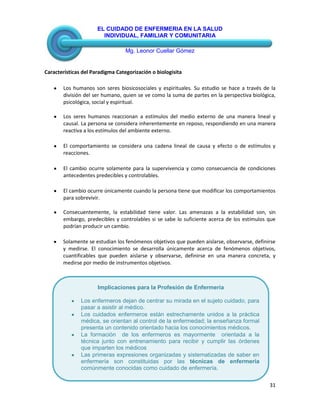 EL CUIDADO DE ENFERMERIA EN LA SALUD
INDIVIDUAL, FAMILIAR Y COMUNITARIA
Mg. Leonor Cuellar Gómez
31
Características del Paradigma Categorización o biologisita
Los humanos son seres biosicosociales y espirituales. Su estudio se hace a través de la
división del ser humano, quien se ve como la suma de partes en la perspectiva biológica,
psicológica, social y espiritual.
Los seres humanos reaccionan a estímulos del medio externo de una manera lineal y
causal. La persona se considera inherentemente en reposo, respondiendo en una manera
reactiva a los estímulos del ambiente externo.
El comportamiento se considera una cadena lineal de causa y efecto o de estímulos y
reacciones.
El cambio ocurre solamente para la supervivencia y como consecuencia de condiciones
antecedentes predecibles y controlables.
El cambio ocurre únicamente cuando la persona tiene que modificar los comportamientos
para sobrevivir.
Consecuentemente, la estabilidad tiene valor. Las amenazas a la estabilidad son, sin
embargo, predecibles y controlables si se sabe lo suficiente acerca de los estímulos que
podrían producir un cambio.
Solamente se estudian los fenómenos objetivos que pueden aislarse, observarse, definirse
y medirse. El conocimiento se desarrolla únicamente acerca de fenómenos objetivos,
cuantificables que pueden aislarse y observarse, definirse en una manera concreta, y
medirse por medio de instrumentos objetivos.
Implicaciones para la Profesión de Enfermería
Los enfermeros dejan de centrar su mirada en el sujeto cuidado, para
pasar a asistir al médico.
Los cuidados enfermeros están estrechamente unidos a la práctica
médica, se orientan al control de la enfermedad; la enseñanza formal
presenta un contenido orientado hacia los conocimientos médicos.
La formación de los enfermeros es mayormente orientada a la
técnica junto con entrenamiento para recibir y cumplir las órdenes
que imparten los médicos
Las primeras expresiones organizadas y sistematizadas de saber en
enfermería son constituidas por las técnicas de enfermería
comúnmente conocidas como cuidado de enfermería.
 