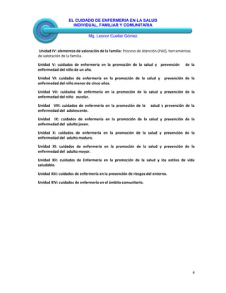 EL CUIDADO DE ENFERMERIA EN LA SALUD
INDIVIDUAL, FAMILIAR Y COMUNITARIA
Mg. Leonor Cuellar Gómez
4
Unidad IV: elementos de valoración de la familia: Proceso de Atención (PAE), herramientas
de valoración de la familia.
Unidad V: cuidados de enfermería en la promoción de la salud y prevención de la
enfermedad del niño de un año.
Unidad VI: cuidados de enfermería en la promoción de la salud y prevención de la
enfermedad del niño menor de cinco años.
Unidad VII: cuidados de enfermería en la promoción de la salud y prevención de la
enfermedad del niño escolar.
Unidad VIII: cuidados de enfermería en la promoción de la salud y prevención de la
enfermedad del adolescente.
Unidad IX: cuidados de enfermería en la promoción de la salud y prevención de la
enfermedad del adulto joven.
Unidad X: cuidados de enfermería en la promoción de la salud y prevención de la
enfermedad del adulto maduro.
Unidad XI: cuidados de enfermería en la promoción de la salud y prevención de la
enfermedad del adulto mayor.
Unidad XII: cuidados de Enfermería en la promoción de la salud y los estilos de vida
saludable.
Unidad XIII: cuidados de enfermería en la prevención de riesgos del entorno.
Unidad XIV: cuidados de enfermería en el ámbito comunitario.
 