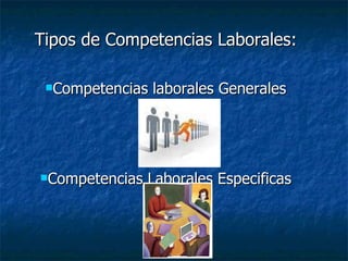 Tipos de Competencias Laborales: Competencias laborales Generales Competencias Laborales Especificas 