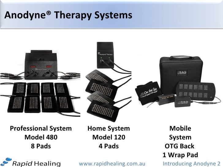 Introducing Anodyne® Therapy