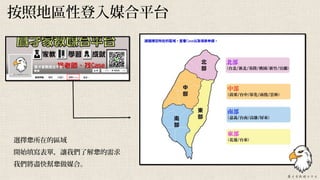 按照地區性登入媒合平台
選擇 所在的區域您
開始填寫表單，讓我們了解 的需求您
我們將盡快幫 做媒合。您
 