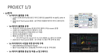 PROJECT 1/3
• 11번가
• ‘19 데이터 플랫폼 구축
• 11번가 전체 데이터/워크로드 마이그레이션 (3000여대 à 500대, 33PB à
9PB)
• 2019 SK ICT Tech Summit 발표 - DP구축과 대용량 데이터 마이그레이션의
여정
• ‘20 데이터 플랫폼 운영
• 빅데이터 저장소(2 cluster) 및 분산처리 클러스터(3 cluster) 운영
• 사용자 로그/DB데이터/시스템 로그 수집
• 데이터 처리/분석/시각화/조회 도구 제공
• 데이터 보호/생명주기 관리
• 통합 모니터링 시스템 개발
• 광고/추천 Spark ML Job (10시간 à 1시간) 효율화, Yarn 클러스터 안정화
• 2020 SK ICT Tech Summit 발표 - 모니터링 시스템 구축 전략 및 과정
• ‘21 마이데이터 사업을 위한 분석계 구축
• AWS EMR/Athena/S3/Apache Ranger
• 짧은기간(2개월) 최소 인원(2명) 아키텍처 수립 및 구축 완료
• ‘21 데이터 플랫폼 증설 및 하둡 v3 업그레이드
 