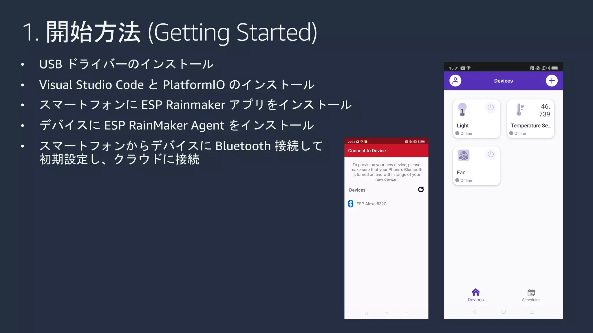 1. 開始方法 (Getting Started)
• USB ドライバーのインストール
• Visual Studio Code と PlatformIO のインストール
• スマートフォンに ESP Rainmaker アプリをインストール
• デバイスに ESP RainMaker Agent をインストール
• スマートフォンからデバイスに Bluetooth 接続して
初期設定し、クラウドに接続
 