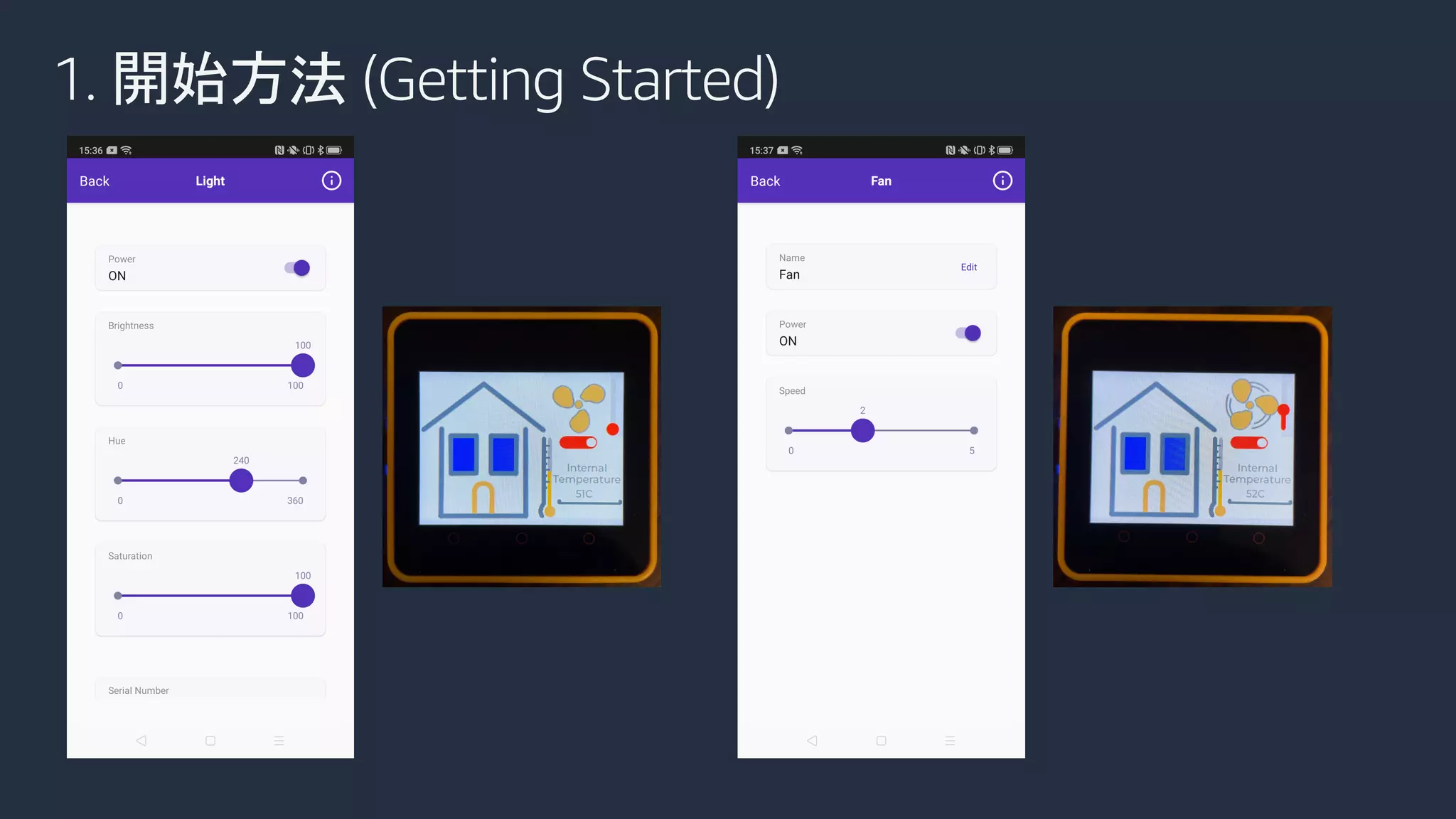 1. 開始方法 (Getting Started)
 