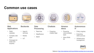 Common use cases
Reference: https://www.slideshare.net/AmazonWebServices/deep-dive-on-aws-lambda
 