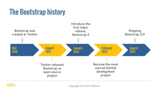 The Bootstrap history 
Copyright 2014 eXo Platform 
Mid 
2010 
August 
2011 
February 
2012 
January 
2012 
August 
2013 
...