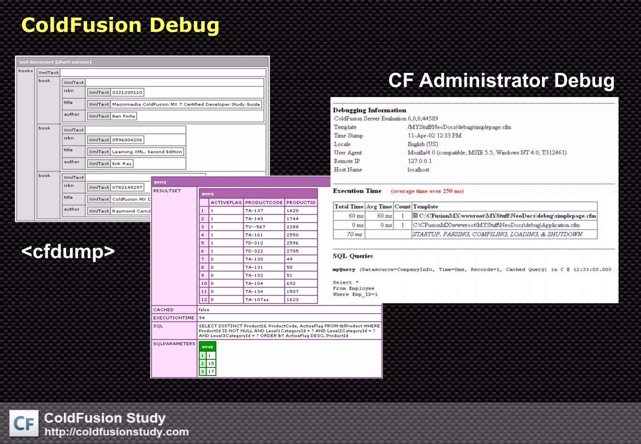 ColdFusion DebugCF Administrator Debug&lt;cfdump&gt;