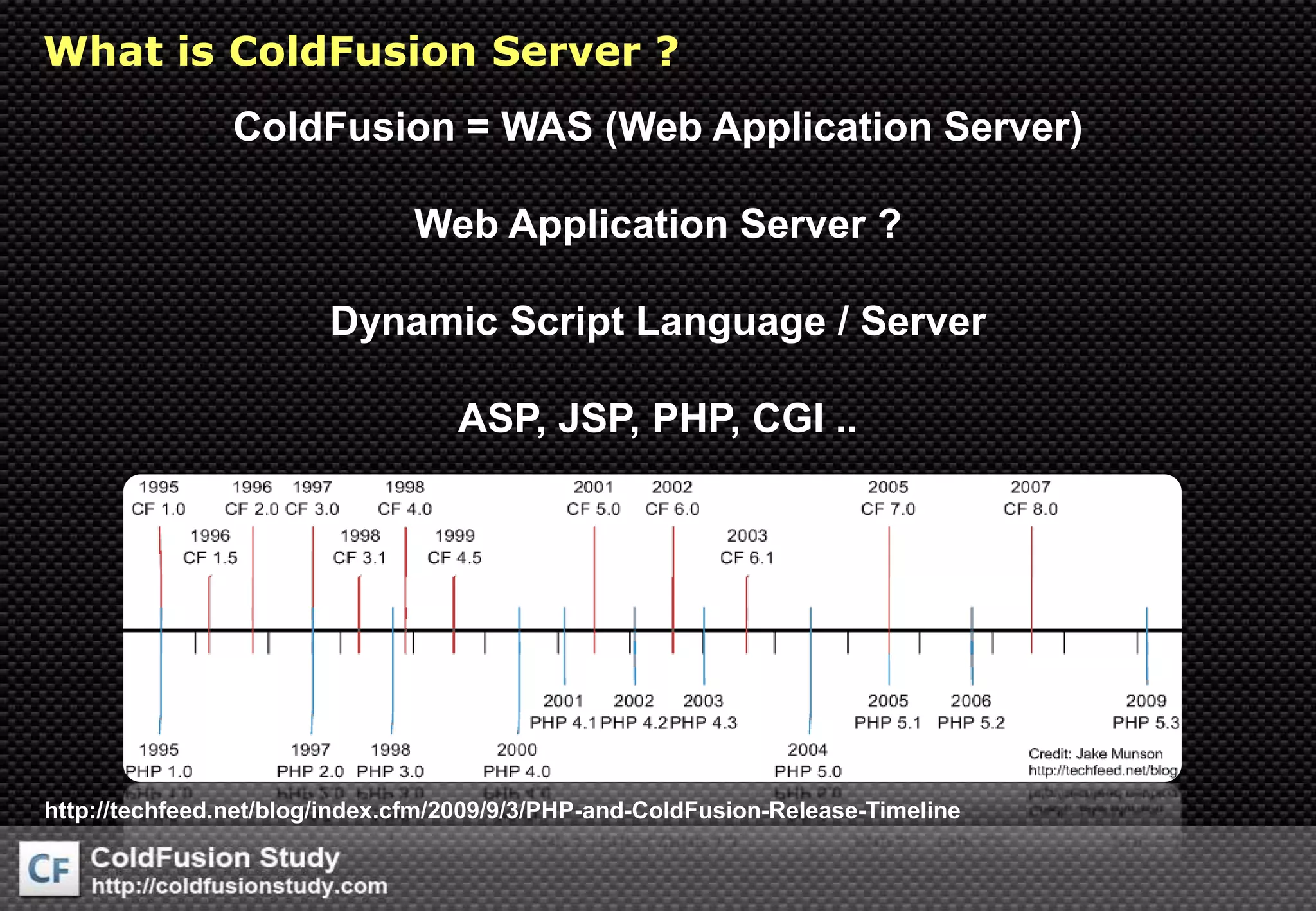 What is ColdFusion Server ? ColdFusion = WAS (Web Application Server)Web Application Server ? Dynamic Script Language / ServerASP, JSP, PHP, CGI .. http://techfeed.net/blog/index.cfm/2009/9/3/PHP-and-ColdFusion-Release-Timeline