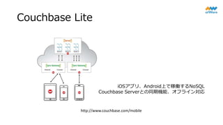 Couchbase Lite
http://www.couchbase.com/mobile
iOSアプリ、Android上で稼働するNoSQL
Couchbase Serverとの同期機能、オフライン対応
 