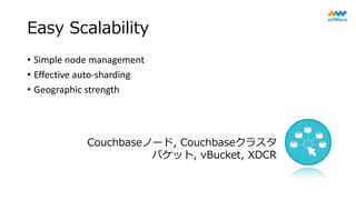 Easy Scalability
• Simple node management
• Effective auto-sharding
• Geographic strength
Couchbaseノード, Couchbaseクラスタ
バケット, vBucket, XDCR
 