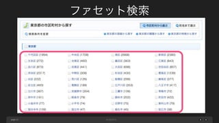 page
ファセット検索
13
 