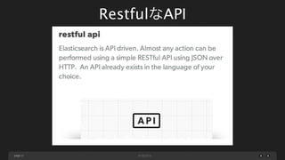 page 17
RestfulなAPI
 
