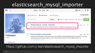 page
elasticsearch_mysql_importer
45
https://github.com/y-ken/elasticsearch_mysql_importer
 