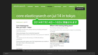 page
ネスト構造化の仕組み
55
-- クエリ実行結果にあるmember_idの値である1をプレースホルダに
代入し、SQLクエリを実行します
-- 実行結果を先ほどのskillsの値として代入します
SELECT skill_name, skill_url FROM tmp_member_skill
WHERE member_id = 1
 