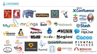 page
7. まとめ
58
 