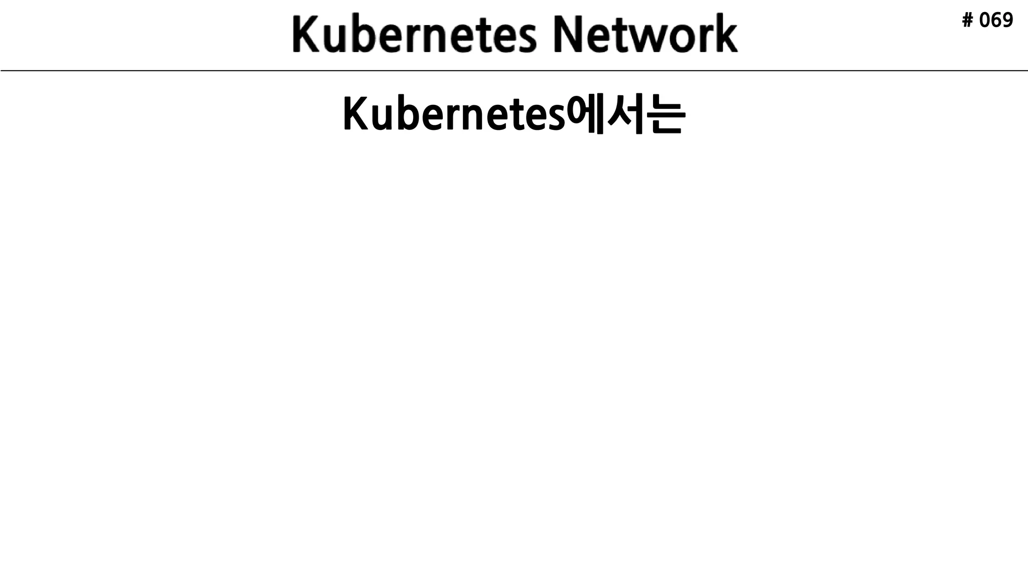 ETCD
API Server
Scheduler
Controller
Manager
kubelctl
Minion
Pod
cAdvisor
Pod
Nginx
Kubelet Kube Proxy
ETCD ETCD
Internet
Minion
Pod
cAdvisor
Pod
Redis
Kubelet Kube Proxy
Cluster
Master xN
Kubernetes
Architecture
Made by ruo91
# 069
 