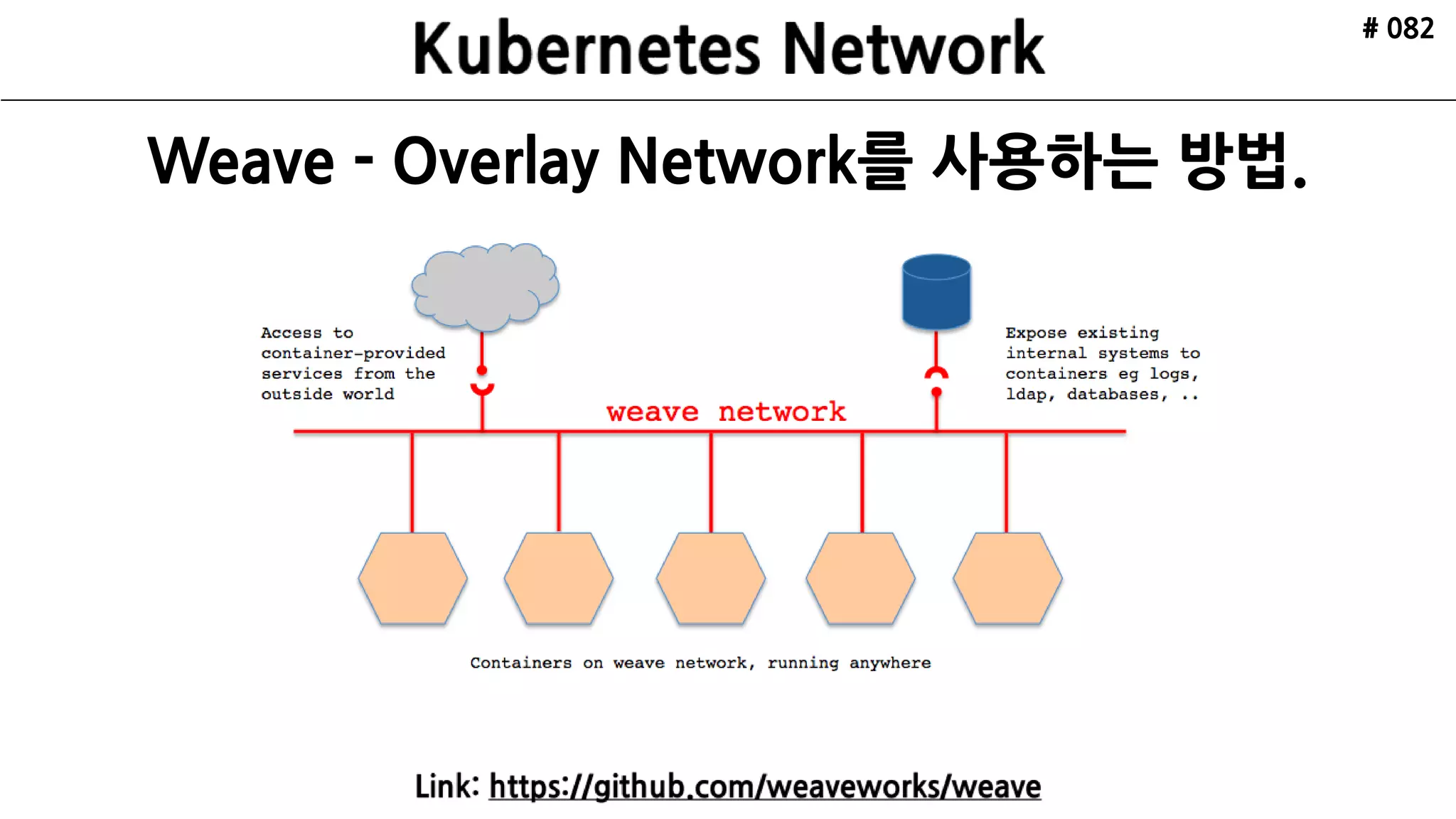 # 082
Kubernetes에서는
4가지 정도의
 