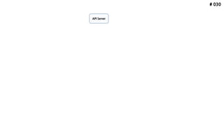 # 030
API Server
 