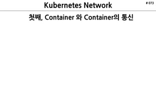 ETCD
API Server
Scheduler
Controller
Manager
kubelctl
Minion
Pod
cAdvisor
Pod
Nginx
Kubelet Kube Proxy
ETCD ETCD
VRRP
Internet
Minion
Pod
cAdvisor
Pod
Redis
Kubelet Kube Proxy
Cluster
Master xN
HAProxy HAProxy
Kubernetes
Architecture
Made by ruo91
# 073
 