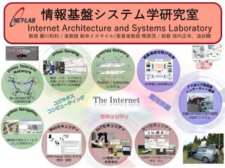 情報基盤システム学研究室
Internet Architecture and Systems Laboratory
教授 藤川和利 / 准教授 新井イスマイル/客員准教授 樫原茂 / 助教 垣内正年，油⾕曉
The Internet
IoT
....