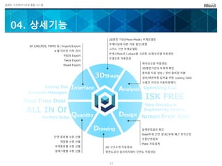 플랜트 구조엔지니어링 통합 시스템
04. 상세기능
Perfect Output
Real Time Design
Revision Management
Human Error Zero
Saving Time Optimizing Cost
RISK FREE
Plant Structural
Engineering SystemALL IN ONE
3DShape
Analysis
Design
Drawing
Quantity
Interface
2D평면 기반(Plane Mode) 부재모델링
부재타입에 따른 자동 절단/병합
그리드 기반 부재모델링
부재 Offset과 Cutback을 고려한 3D형상모델 자동생성
모델오류 자동점검
해석요소망 자동생성
2D평면기반의 부재력 확인
풍하중 자동 생성 / 장비 풍하중 치환
설비/배관하중 입력을 위한 Loading Table
크레인 거더의 이동하중해석
설계판정결과 확인
Steel부재 단면 및 RC부재 배근 최적산정
조합단면설계
Plate 자동설계
2D 구조도면 자동생성
평면도상의 임의위치에서 단면도 자동생성
3D CAD(PDS, PDMS 등) Import/Export
모델 리비젼 이력 관리
PSDS Export
Tekla Export
Staad Export
단면 종류별 수량 산출
재질별 수량 산출
부재종류별 수량 산출
설계그룹별 수량 산출
12
 