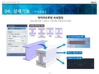 플랜트 구조엔지니어링 통합 시스템
04. 상세기능 – 부재모델링
파이어프루핑 속성정의
(3D CAD 호환, 도면표기, 수량산출, 자중계산에 반영)
Contour Contour
(Top Exposed)
Block Block
(Top Exposed )
다양한 형상타입 설정
해석시, 자중으로 고려
3D CAD 및 Staad 호환
도면표기 및 수량산출
19
 
