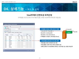 플랜트 구조엔지니어링 통합 시스템
04. 상세기능 – 해석 및 설계
35
 