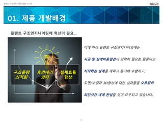 플랜트 구조엔지니어링 통합 시스템
01. 제품 개발배경
발주량
감소
치열한
수주경쟁
수익성
악화
구조물량
최적화
휴먼에러
방지
설계효율
향상
4
이에 따라 플랜트 구조엔지니어링에는
시공 및 설계비용절감이 강력히 필요함 물론이고
최적화된 설계를 계획과 동시에 수행하고,
도면/수량과 3D형상에 대한 성과물을 오류없이
최단시간 내에 완성할 것이 요구되고 있습니다.
플랜트 구조엔지니어링에 혁신이 필요…
 