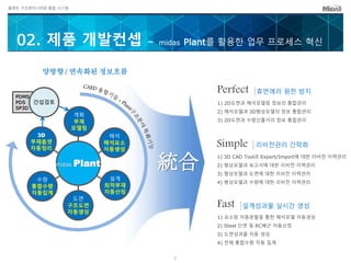 플랜트 구조엔지니어링 통합 시스템
PDMS
PDS
SP3D
계획
부재
모델링
해석
해석요소
자동생성
설계
최적부재
자동산정
도면
구조도면
자동생성
수량
통합수량
자동집계
3D
부재옵셋
자동정리
간섭검토
midas Plant 統合
휴먼에러 원천 방지Perfect
1) 2D도면과 해석모델링 정보의 통합관리
2) 해석모델과 3D형상모델의 정보 통합관리
3) 2D도면과 수량산출서의 정보 통합관리
Simple
Fast
1) 3D CAD Tool과 Export/Import에 대한 리비전 이력관리
2) 형상모델과 보고서에 대한 리비전 이력관리
3) 형상모델과 도면에 대한 리비전 이력관리
4) 형상모델과 수량에 대한 리비전 이력관리
리비전관리 간략화
1) 요소망 자동분할을 통한 해석모델 자동생성
2) Steel 단면 및 RC배근 자동산정
3) 도면성과물 자동 생성
4) 전체 통합수량 자동 집계
설계성과물 실시간 생성
02. 제품 개발컨셉 – midas Plant를 활용한 업무 프로세스 혁신
양방향 / 연속화된 정보흐름
7
 
