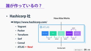 Serf / Consul 入門 28 / 65 
誰が作っているの？ 
• 
Hashicorp 社 
➡ 
https://www.hashicorp.com/ 
• 
Vagrant 
• 
Packer 
• 
Terraform 
• 
Serf 
• 
Consul 
• 
ATLAS ← New!  