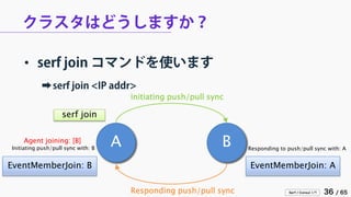 Serf / Consul 入門 36 / 65 
クラスタはどうしますか？ 
A 
B 
serf join 
Agent joining: [B] 
Initiating push/pull sync with: B 
initiating push/pull sync 
Responding push/pull sync 
Responding to push/pull sync with: A 
EventMemberJoin: B 
EventMemberJoin: A 
• 
serf join コマンドを使います 
➡ 
serf join <IP addr>  