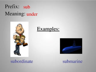 Introduce Prefix and Suffix (Affixes)