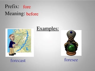 Introduce Prefix and Suffix (Affixes)