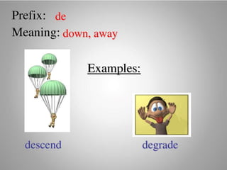 Introduce Prefix and Suffix (Affixes)