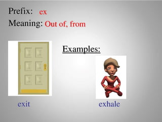 Introduce Prefix and Suffix (Affixes)