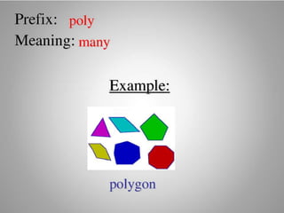 Introduce Prefix and Suffix (Affixes)