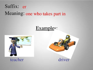 Introduce Prefix and Suffix (Affixes)