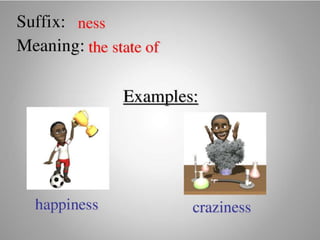 Introduce Prefix and Suffix (Affixes)