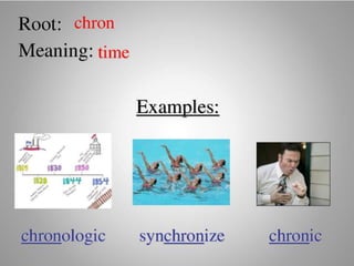 Introduce Prefix and Suffix (Affixes)