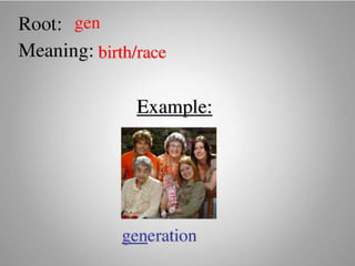 Introduce Prefix and Suffix (Affixes)