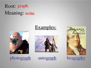 Introduce Prefix and Suffix (Affixes)