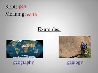 Introduce Prefix and Suffix (Affixes)