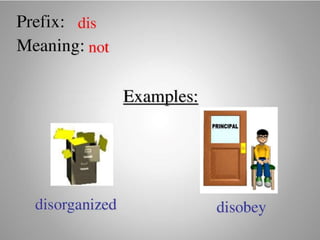 Introduce Prefix and Suffix (Affixes)