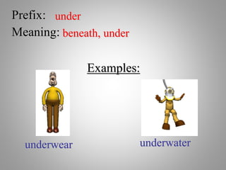 Prefix: under
Meaning: beneath, under
Examples:
underwear underwater
 